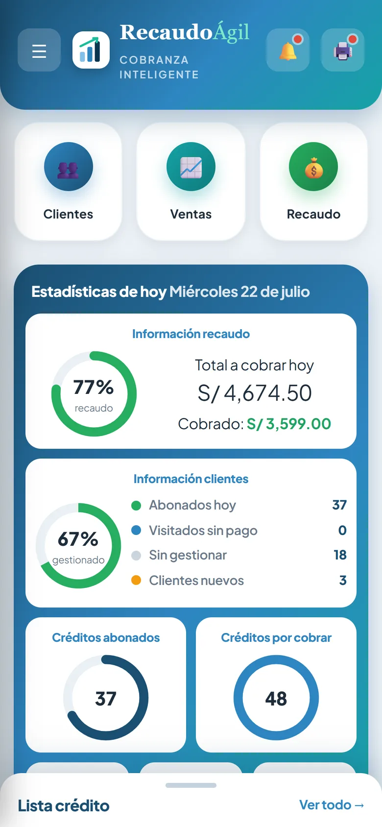 App móvil del cobrador con el porcentaje de recaudo del día y el total a cobrar.