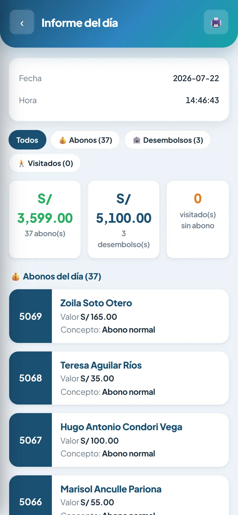 Informe del día con abonos, desembolsos y visitas registradas.